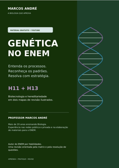 Capa do material Genética no Enem, H11 + H13